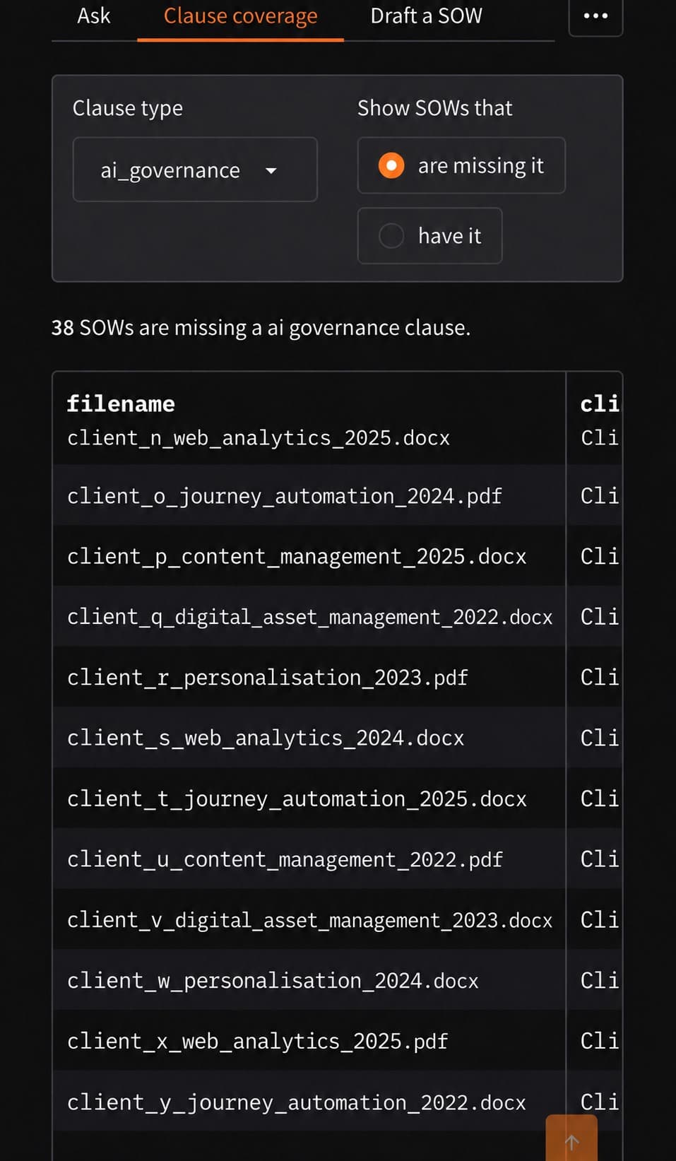Clause coverage view listing fictional SOWs with generic capability names that are missing an AI governance clause